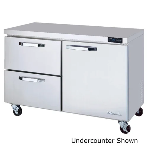 pizzaovens1906569