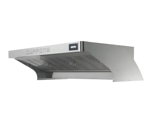 pizzaovens1908478