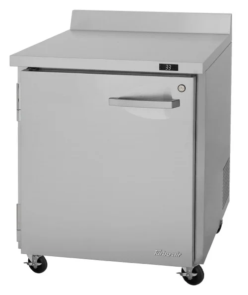 pizzaovens1914626