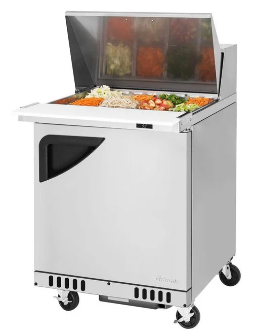 pizzaovens1916683