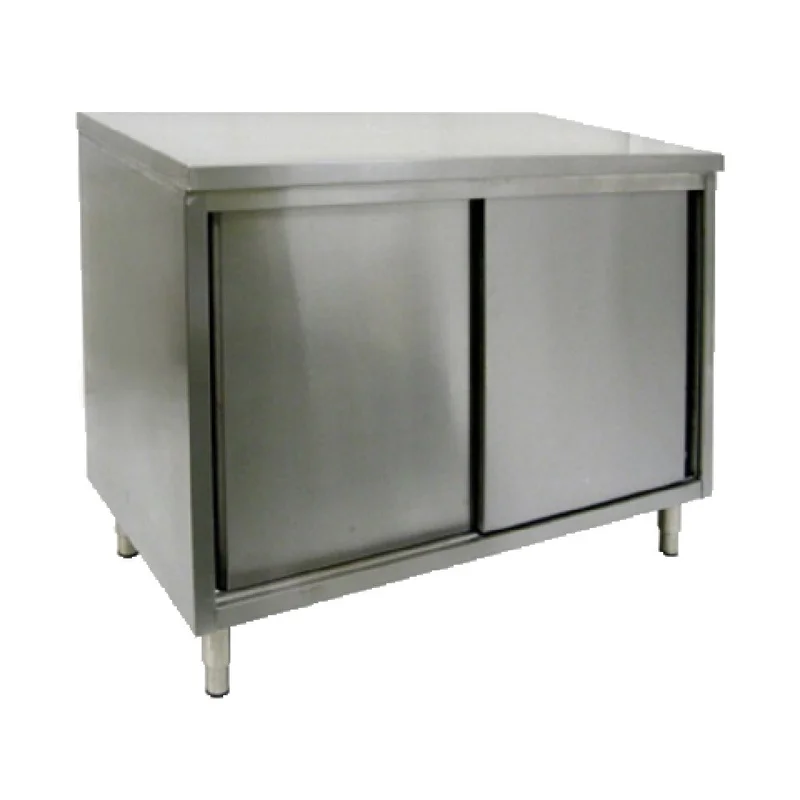 restaurantsupply-12398222