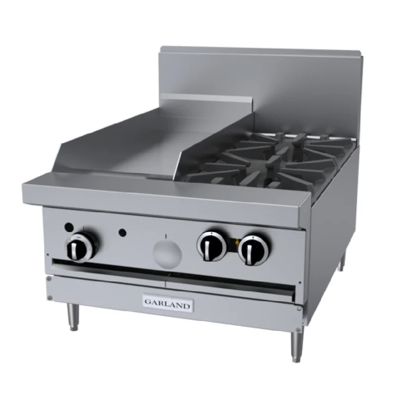 restaurantsupply-12438477