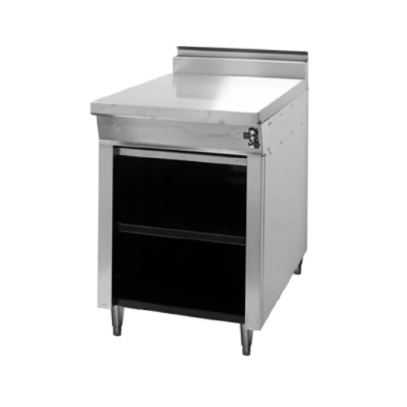 restaurantsupply-22289867