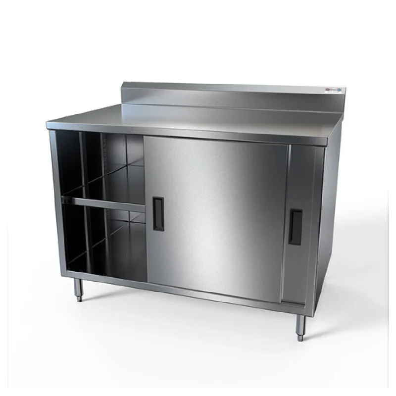 restaurantsupply-22335809