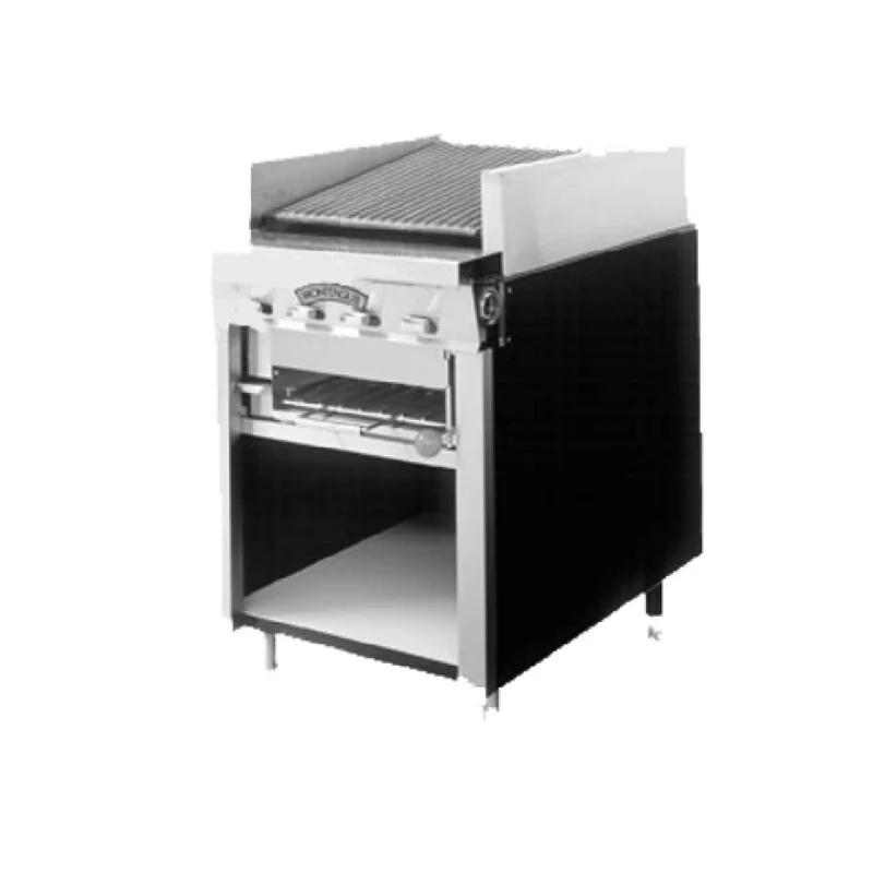 restaurantsupply-22350649