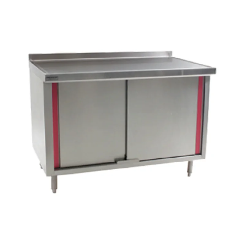 restaurantsupply-22466318