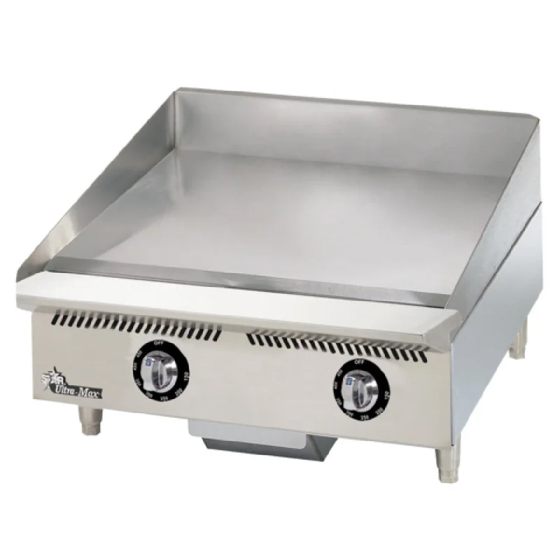 restaurantsupply-22639162