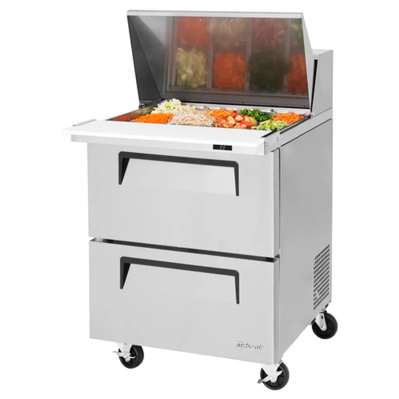 restaurantsupply-32557456
