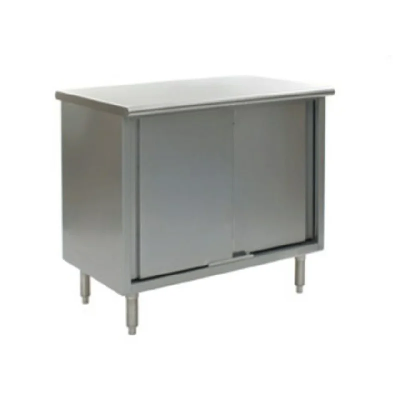 restaurantsupply-43492448