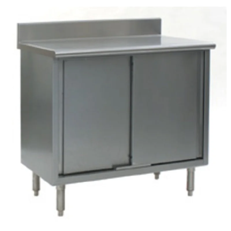 restaurantsupply-43492524