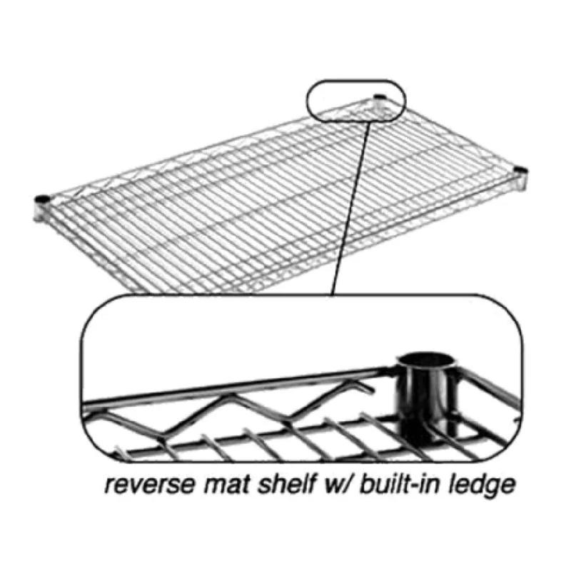 restaurantsupply-43870544