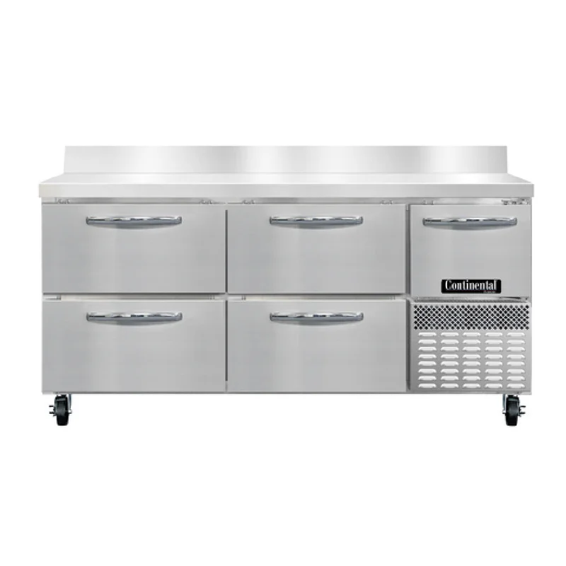 restaurantsupply2534913